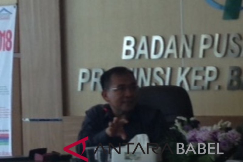 Nilai impor Bangka Belitung naik 38,83 persen