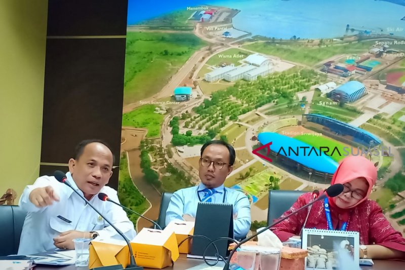 BPS: Inflasi 2018 di Sumsel terkendali