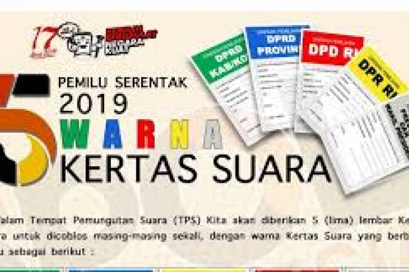KPU Kota Kupang temukan ribuan surat suara rusak