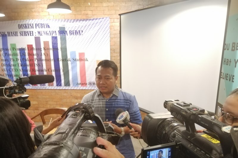 Perludem usulkan Pilkada DKI Jakarta tahun 2022