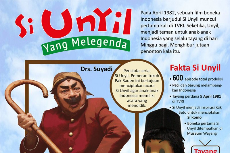 Si Unyil Yang Melegenda Antara News Gorontalo