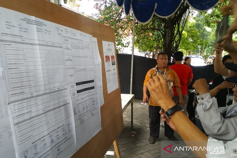Calon independen minimal didukung 24 ribu calon pemilih