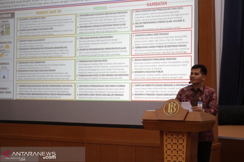 Langkah TPID Sumbar kendalikan inflasi saat Ramadhan