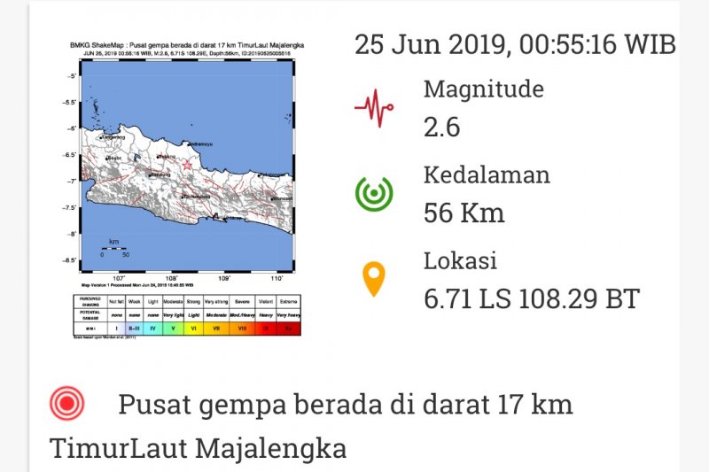 Walau kecil, gempa juga melanda Majalengka