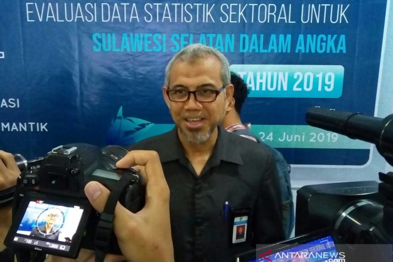 Nilai impor Sulsel naik 22,4 juta dolar AS