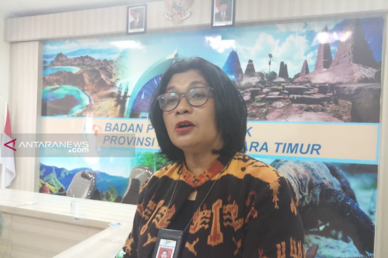 Penduduk miskin di NTT bertambah 12.210 orang
