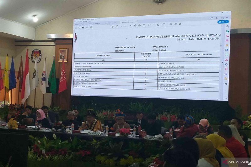 Partai Gerindra Raih Kursi Terbanyak Di Dprd Jabar 2019 2024