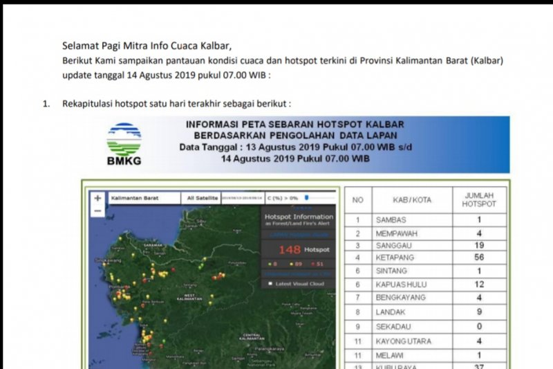 148 titik panas karhutla di Kalbar terpantau