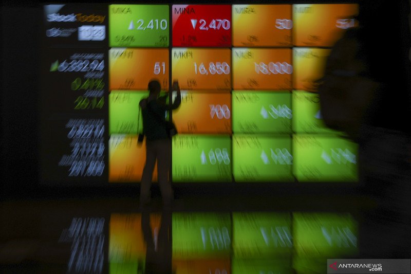 IHSG dibuka menguat