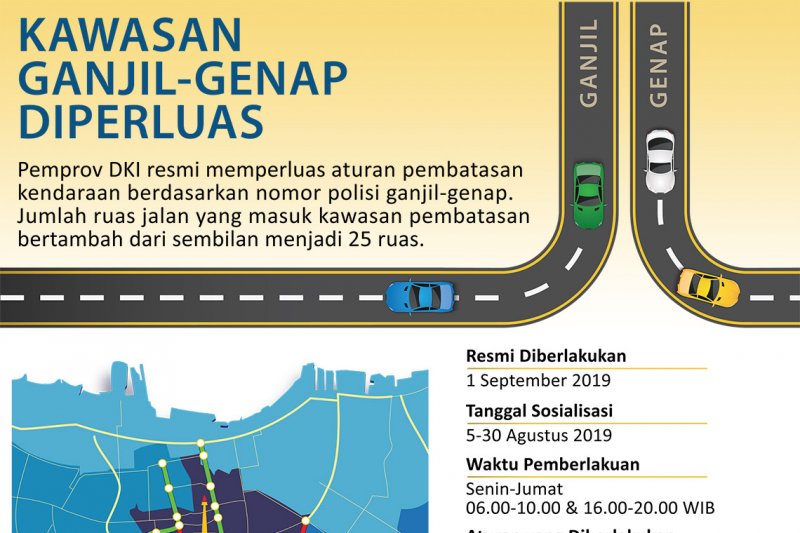 Aturan ganjil-genap diperluas