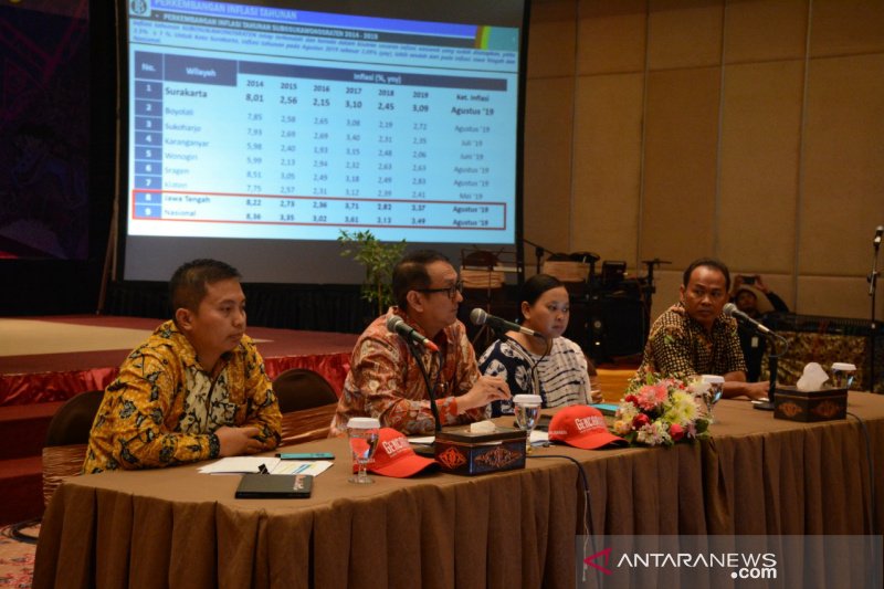 Wujudkan ketahanan pangan, BI Surakarta libatkan banyak pihak