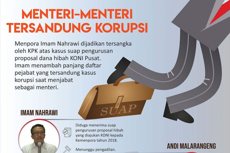 Menteri-menteri tersandung korupsi