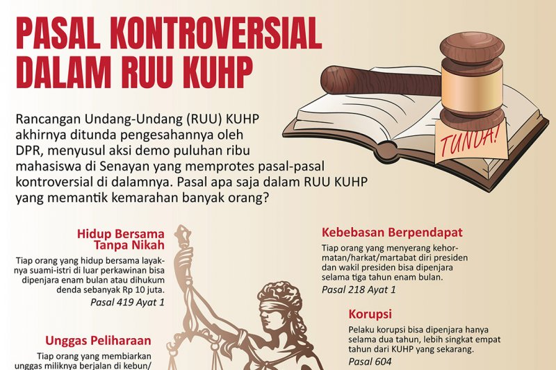 Pasal kontroversial RUU KUHP