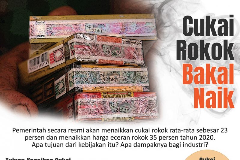 Cukai rokok bakal naik