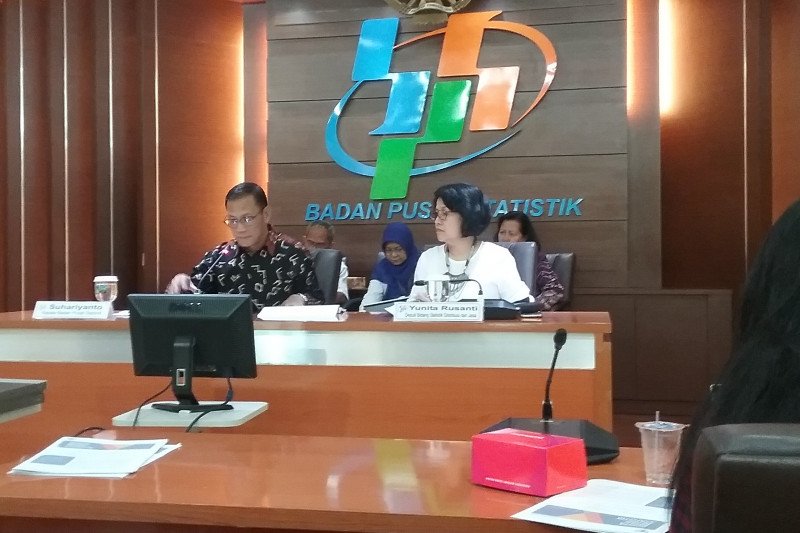 BPS: september 2019 neraca perdagangan defisit 160 juta dolar AS