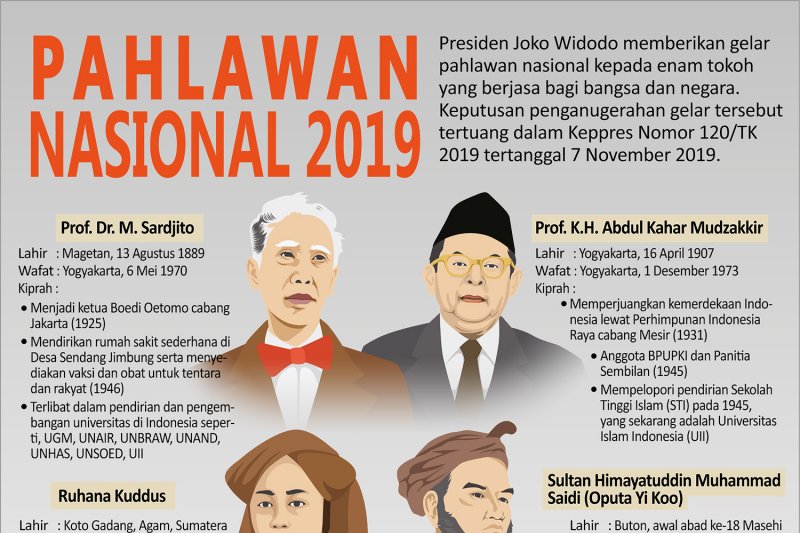 Pahlawan Nasional 2019