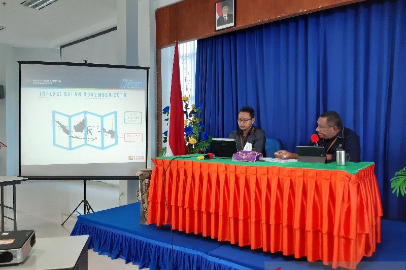 BPS: Kota Jayapura alami inflasi sebesar 0,85 persen