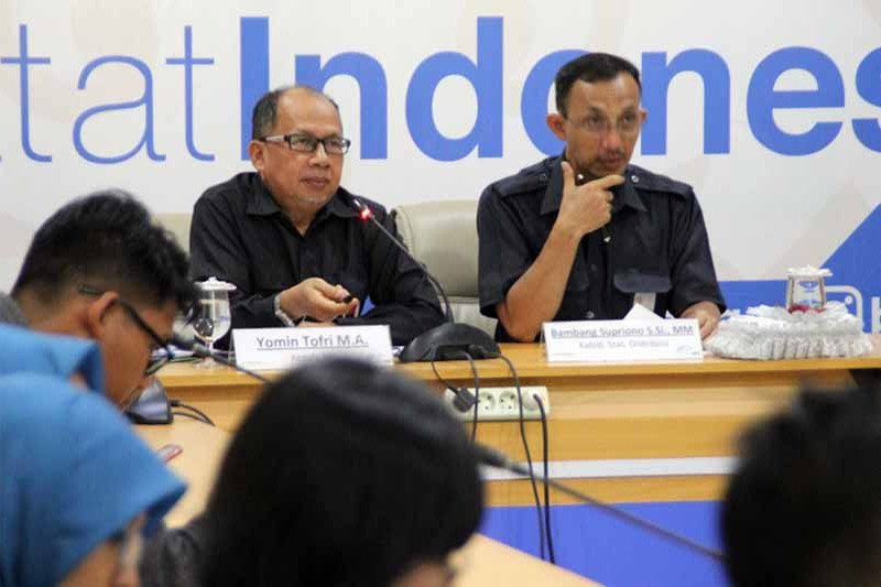 November 2019, daging ayam ras penyumbang tertinggi inflasi di Kalteng