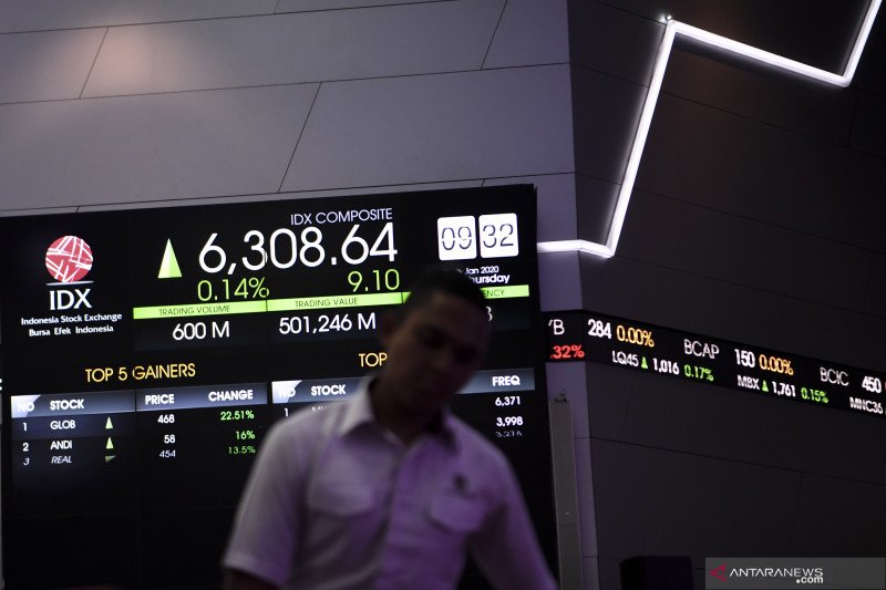 IHSG Senin dibuka melemah 29,97 poin