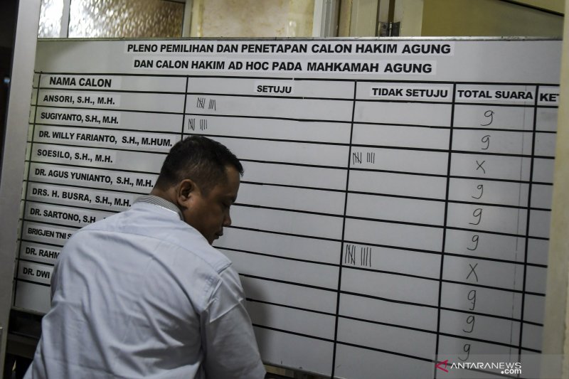 Komisi III tetapkan Hakim Agung, Ad Hoc dan Hubungan Industrial