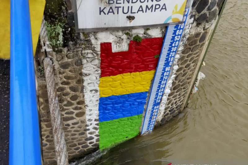 Tinggi muka air Katulampa normal