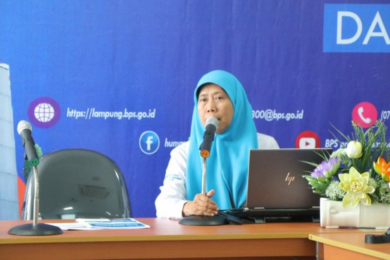 Pertumbuhan ekonomi Lampung 5,27 persen pada 2019