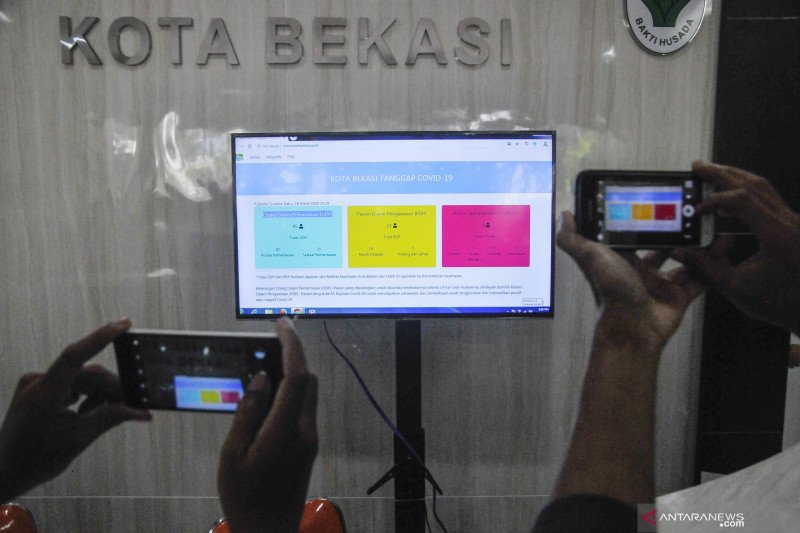 Jumlah ODP corona di Kabupaten Kapuas Hulu meningkat jadi 28 orang