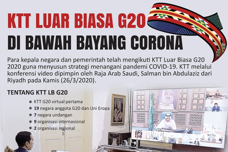 KTT Luar Biasa G20