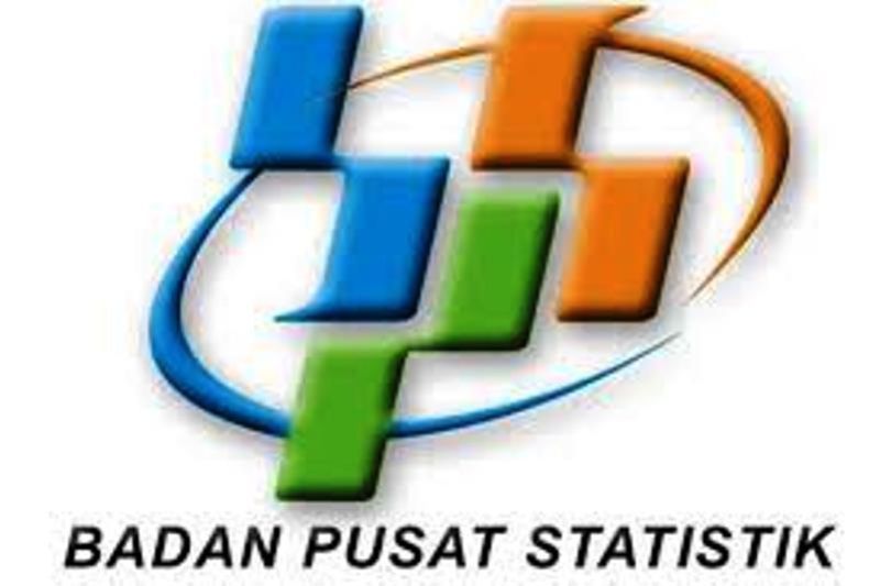 Celios sarankan BPS perbarui metode pengukuran tingkat kemiskinan