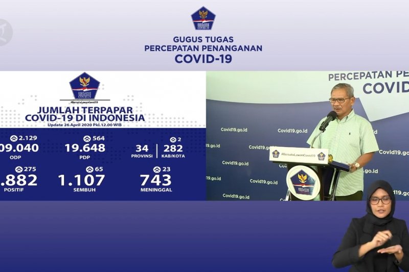 Terkini COVID-19: 1.107 dari 8.882 kasus sembuh
