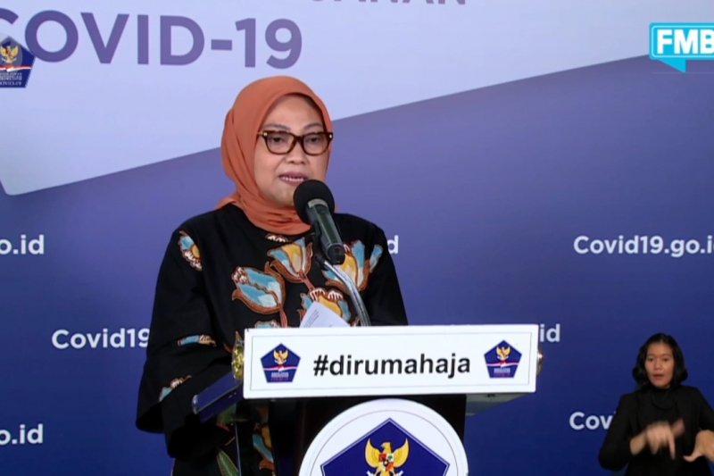Menaker siapkan mitigasi COVID-19 sektor ketenagakerjaan