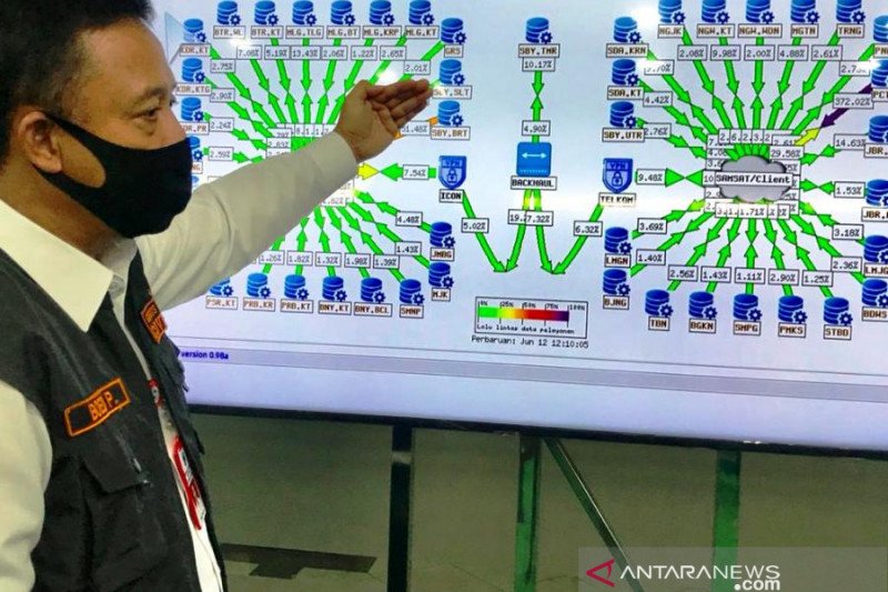 Bapenda Jatim bentuk Samsat Tangguh, keliling kampung-kampung