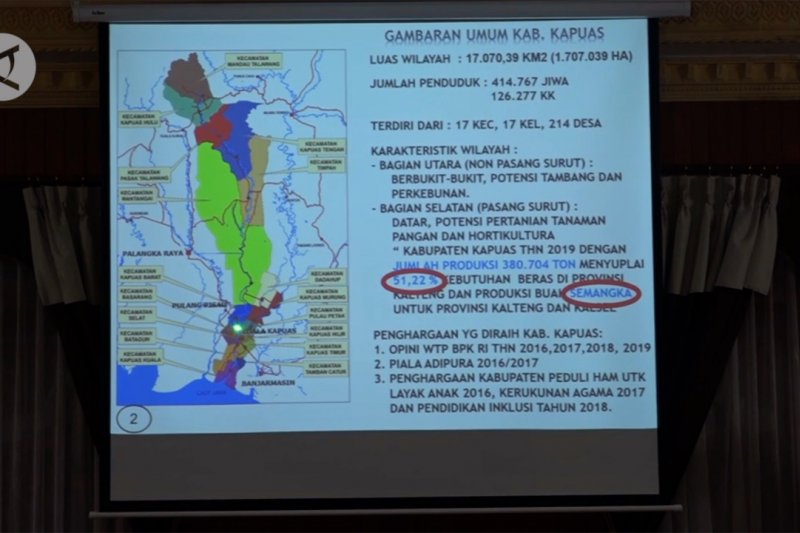 Menteri PUPR cek infrastruktur calon lumbung pangan baru di Kalteng