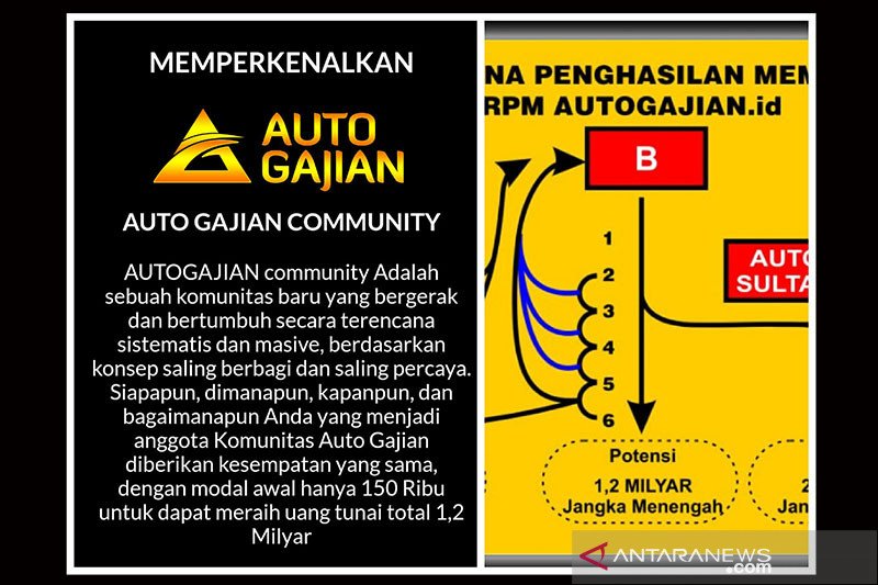 OJK: penghimpunan dana program