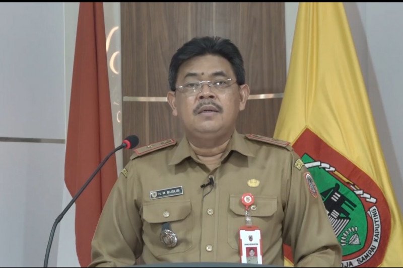 Kasus COVID-19 Kalsel kembali melonjak 161 menjadi 4.379 orang