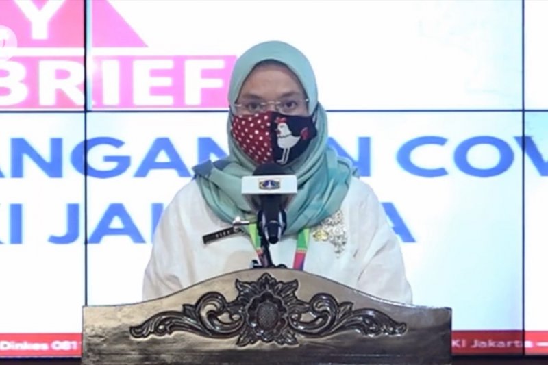Terkini COVID-19 Jakarta : Kasus positif bertambah 584 total 20.470 kasus