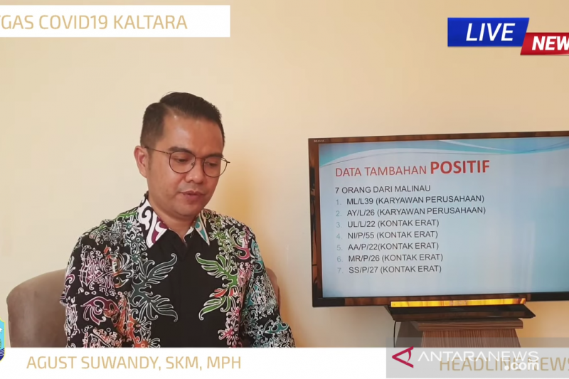 Apbd Kabupaten Malinau 2021 : Py1jjynk12itam : Kabupaten malinau adalah salah satu kabupaten di ...