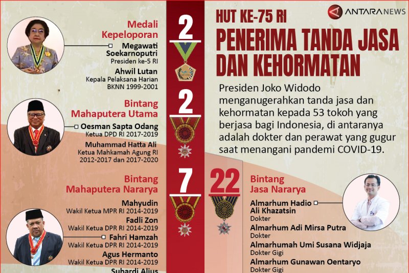 Para penerima tanda jasa dan kehormatan