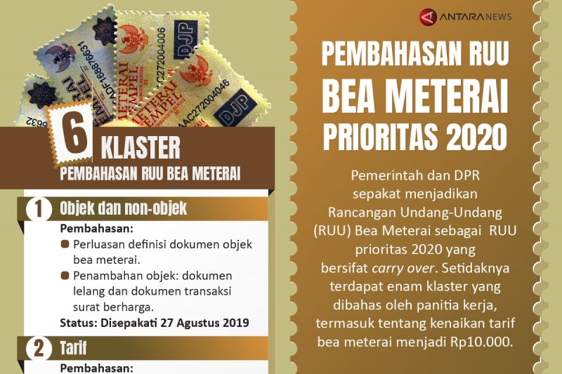 Pembahasan RUU Bea Meterai prioritas 2020