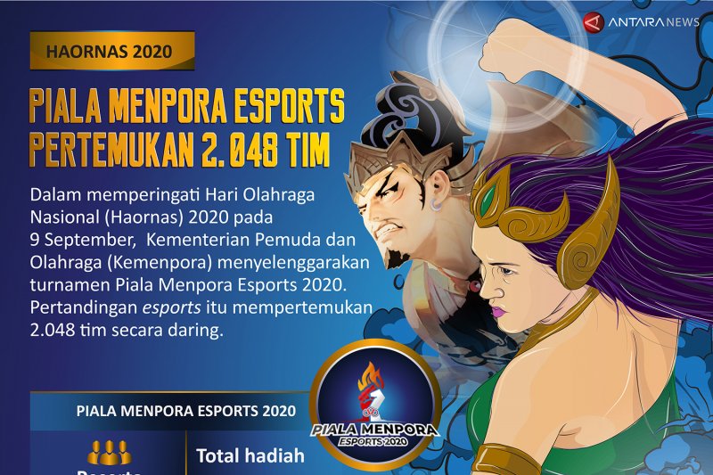 Piala Menpora Esports pertemukan 2.048 tim