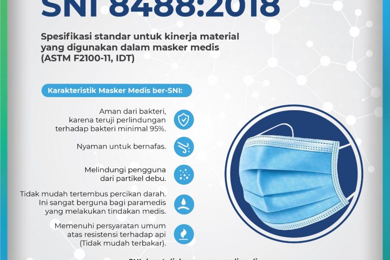Masyarakat Diimbau Gunakan Masker Medis Sesuai Sni Antara Jateng