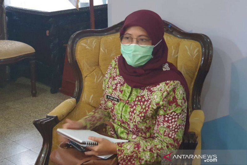 Kasus positif COVID-19 di Kota Bogor meningkat signifikan
