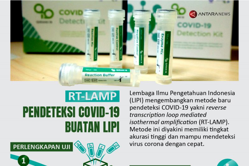 RT-LAMP pendeteksi COVID-19 buatan LIPI