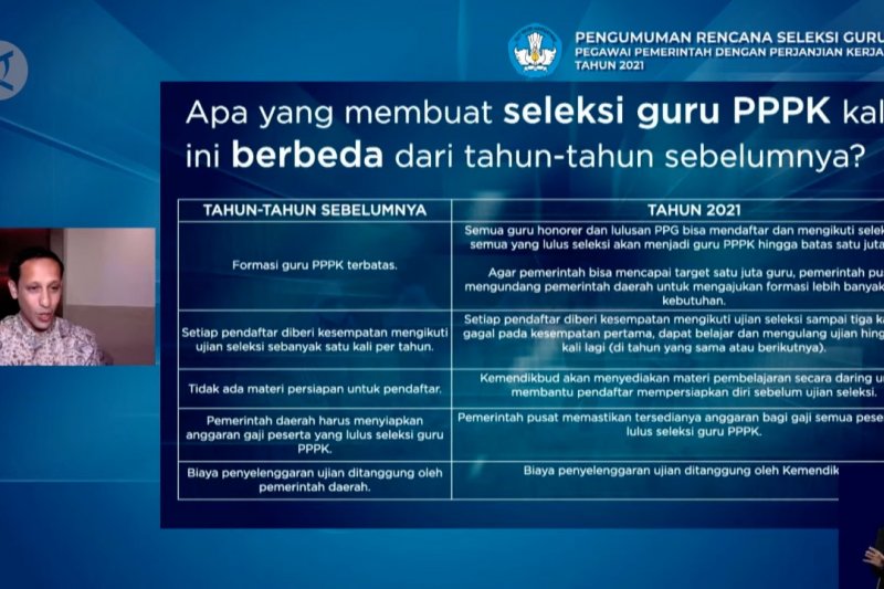 Buka seleksi guru honorer untuk PPPK 2021, Nadiem sebutkan bedanya