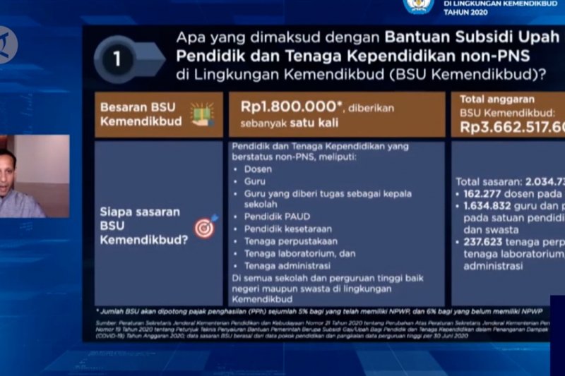 Pemerintah berikan bantuan subsidi upah Rp1,8 juta bagi tenaga pendidik