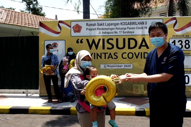 Cerita ibu dan bayinya pasien sembuh ke-3.003 di RS Darurat Surabaya