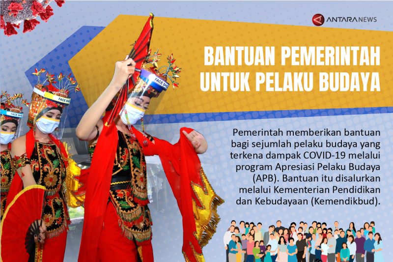 Bantuan pemerintah untuk pelaku budaya