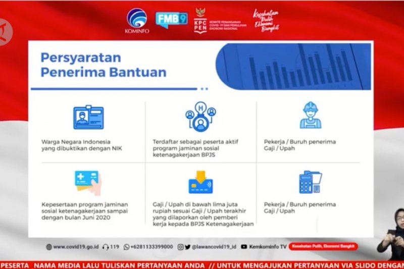penyaluran BSU terhambat, Menaker koordinasi dengan BPJS Ketenagakerjaan