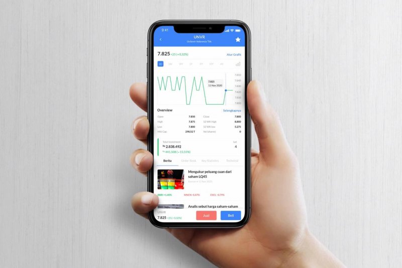 daftar-aplikasi-main-saham-terbaik