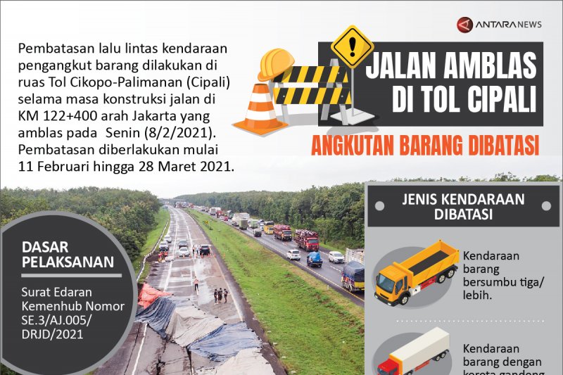 Jalan amblas di Tol Cipali, angkutan barang dibatasi